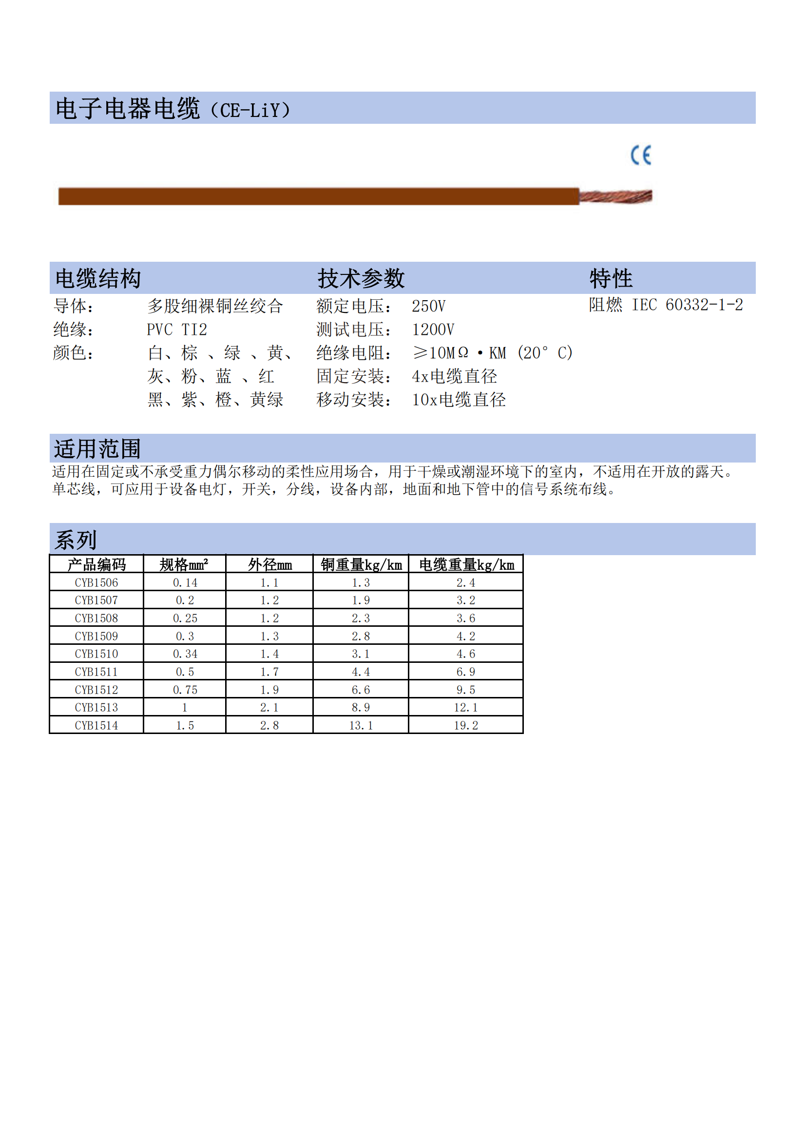 電子電器電線-CE